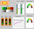 Réalisation de tableaux de bord avec Microsoft Excel ® pour PME et TPE